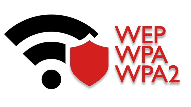Wifi Security Protocols