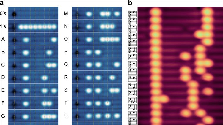 8-bit and 192-bit atomic rewritable memories.