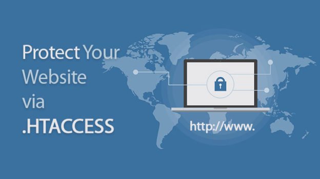 Protect Website via htaccess