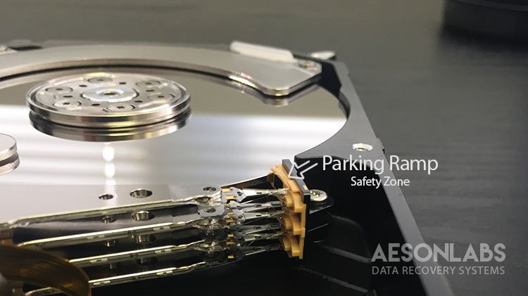 What is Inside a Hard Drive? Complete Stripdown - Aesonlabs®