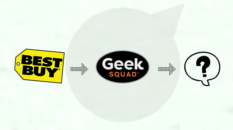 BestBuy to GeekSquad