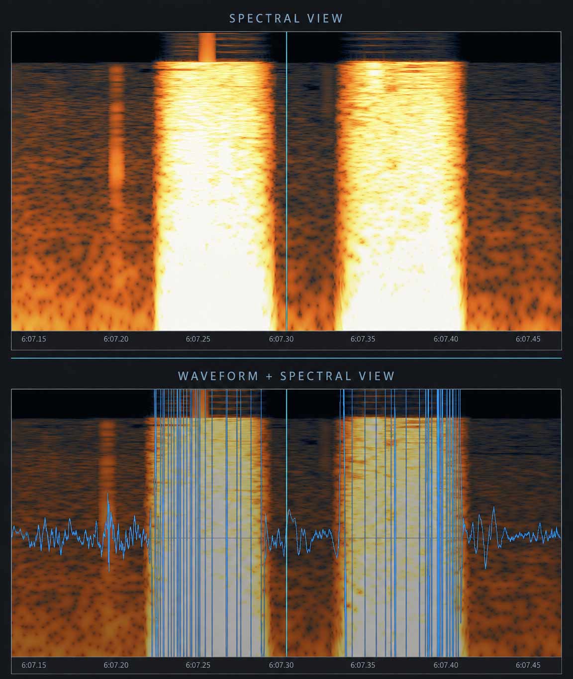 Questioned audio seam examined in spectral-only and combined waveform and spectral views